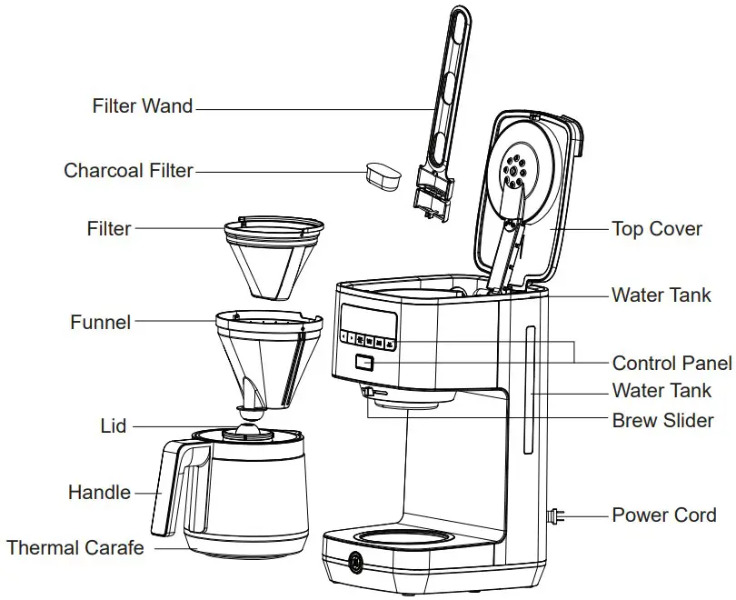 Thermal Carafe Parts