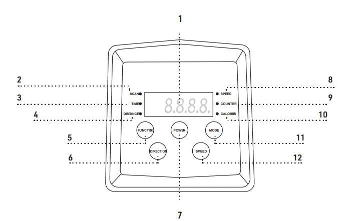 VIBROLEGS-M30584-Training-Plan-Sitting-Under-Desk-Elliptical-Machine-fig-3