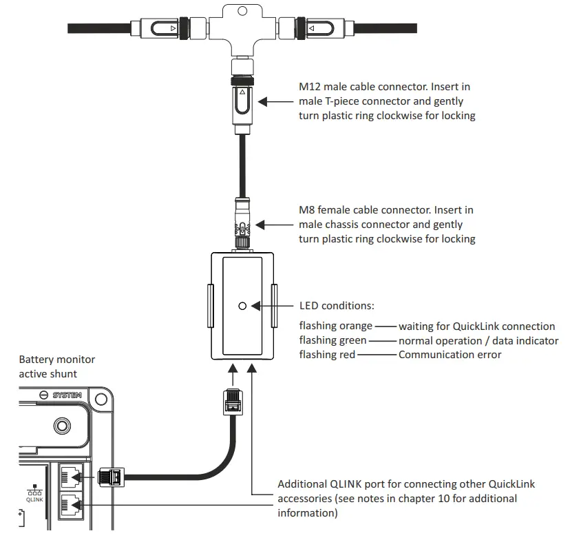 TBS QuickLink to NMEA 2000 Interface Kit - Fig 5