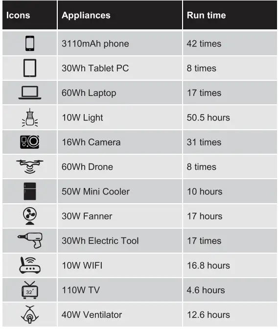 oupes 600w portable power station - 16