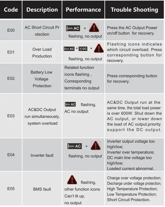 oupes 600w portable power station - 17