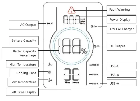 oupes 600w portable power station - 4