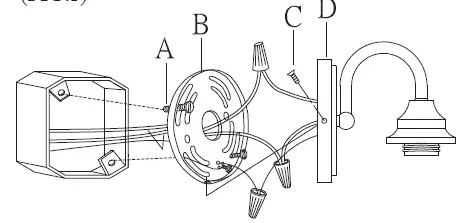 SIGNATURE HARDWARE Centerville 944745, 944751 Vanity Light 01