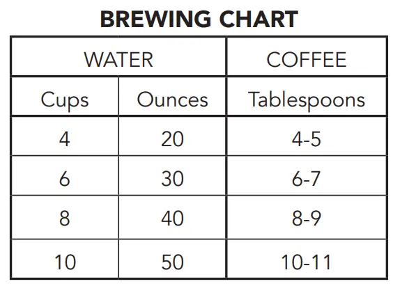 BUNN-BTXB-Thermal-Carafe-Home-Coffee-Brewer-fig-5