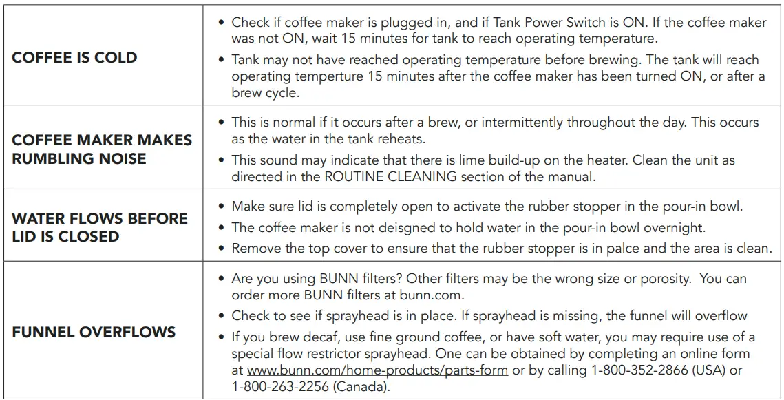 BUNN-BTXB-Thermal-Carafe-Home-Coffee-Brewer-fig-7