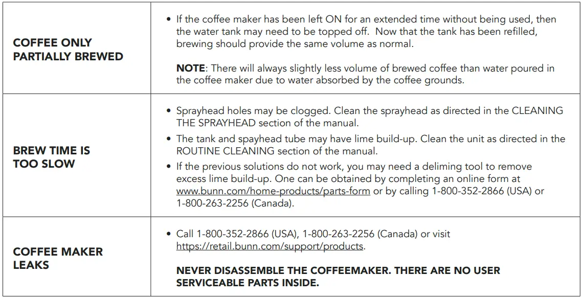 BUNN-BTXB-Thermal-Carafe-Home-Coffee-Brewer-fig-8