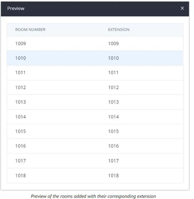 GRANDSTREAM-UCM63XX-2-Video-Conference-Rooms-FIG10