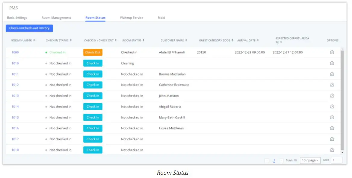 GRANDSTREAM-UCM63XX-2-Video-Conference-Rooms-FIG14