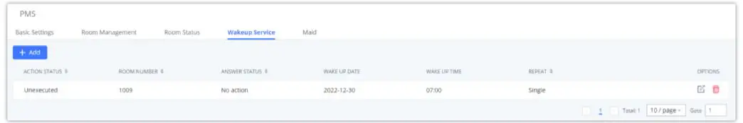 GRANDSTREAM-UCM63XX-2-Video-Conference-Rooms-FIG22