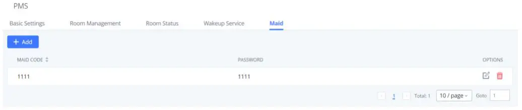 GRANDSTREAM-UCM63XX-2-Video-Conference-Rooms-FIG28