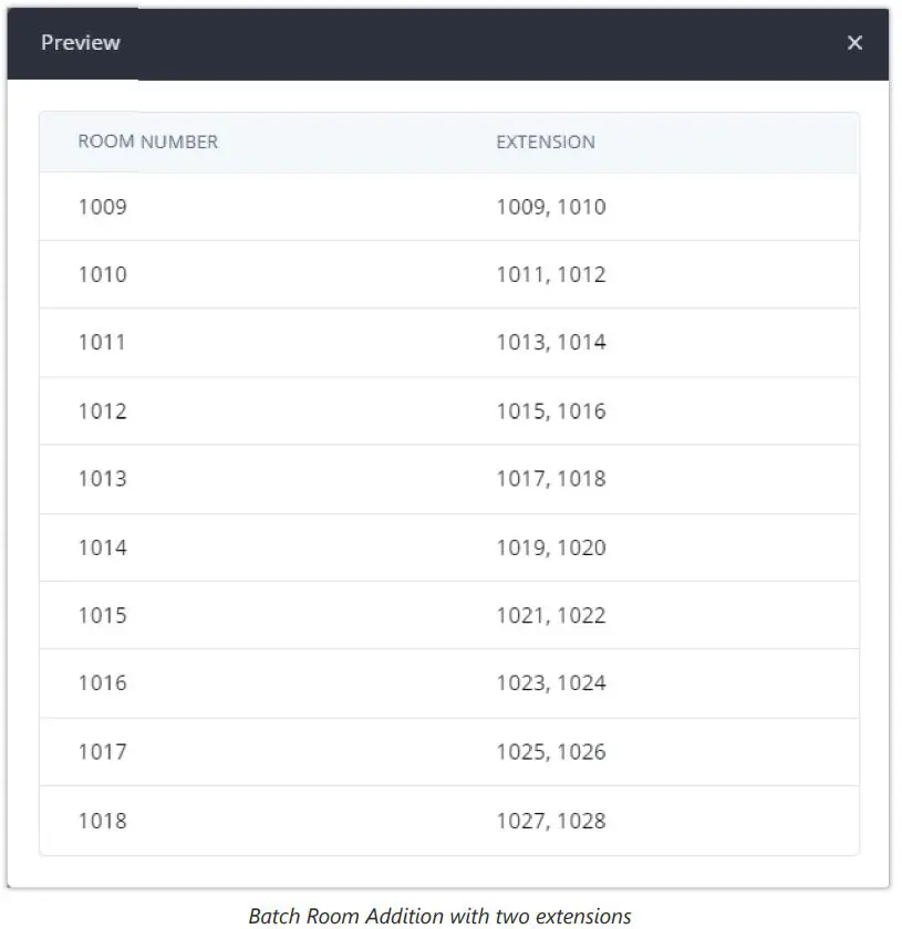 GRANDSTREAM-UCM63XX-2-Video-Conference-Rooms-FIG7
