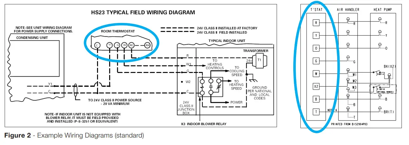 LUTRON 653 Right Thermostat Control - Figure 4