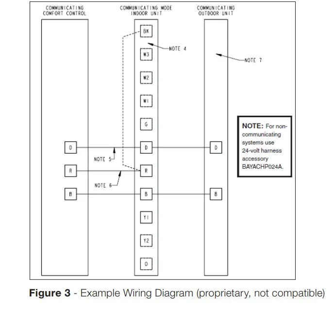 LUTRON 653 Right Thermostat Control - Figure 5