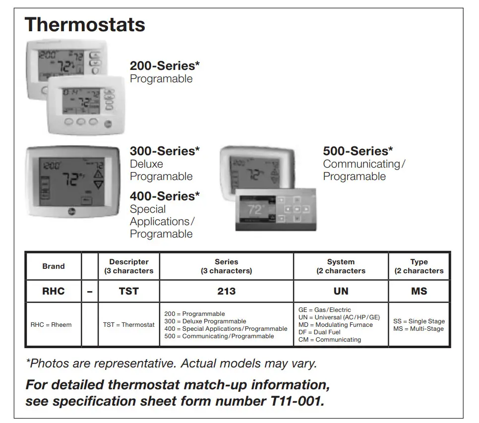 LUTRON 653 Right Thermostat Control - Figure 6