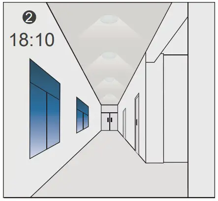 DAYLIGHT SENSOR PRIORITIZED