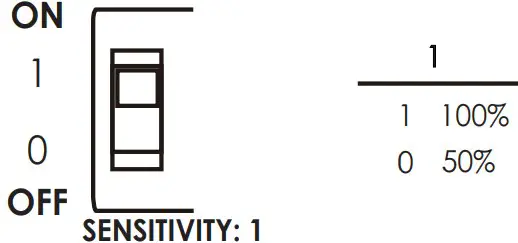 Detection Range Setting