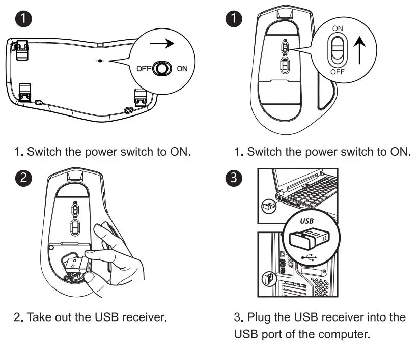ProtoArc EKM01 Ergonomic Keyboard and Mouse Combo User Manual - 2.4GHz Connection Steps