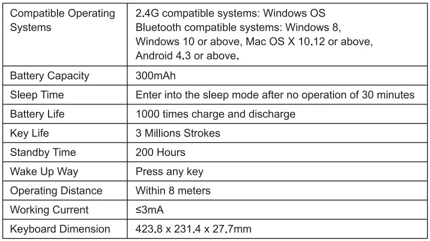 ProtoArc EKM01 Ergonomic Keyboard and Mouse Combo User Manual - Keyboard