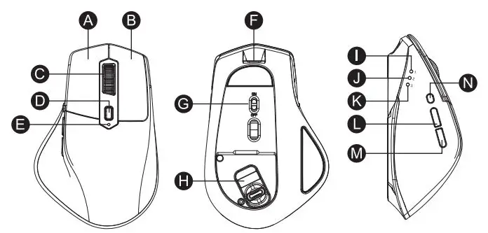 ProtoArc EKM01 Ergonomic Keyboard and Mouse Combo User Manual - Product Function