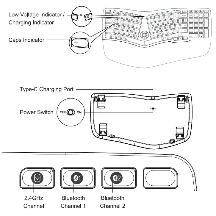 ProtoArc EKM01 Ergonomic Keyboard and Mouse Combo User Manual - Product Overview