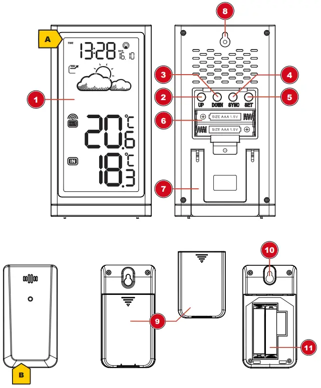 BRESSER Meteo Temp Weather Station-fig1