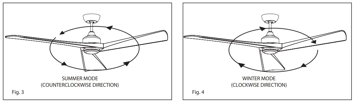 HINKLEY 903660FGT LDD Sculpt 60 Inch Indoor or Outdoor Ceiling Fan - FIg 12
