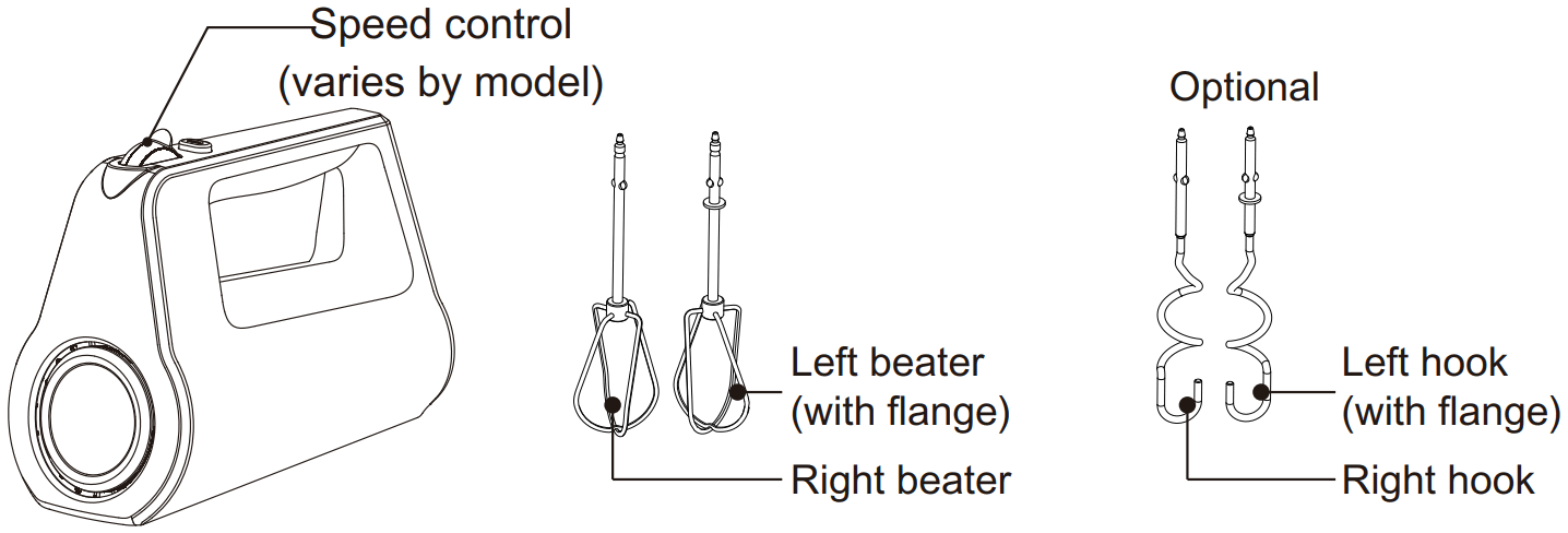 Midea HM0293 Hand Mixer - fig 5