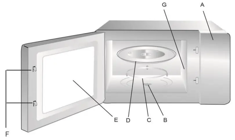 JOCEL JMO011763 Microwave - DESCRIPTION