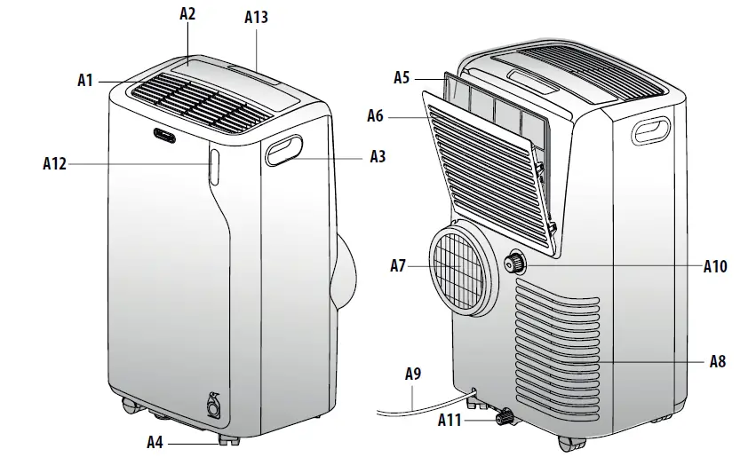 De Longhi PACEM77 Portable Air Conditioner White 2.1Kw 1