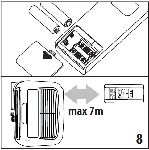De Longhi PACEM77 Portable Air Conditioner White 2.1Kw 10