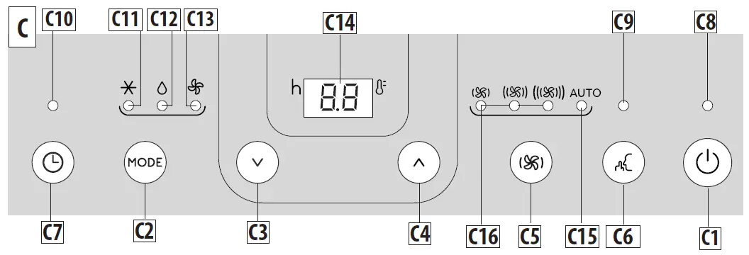 De Longhi PACEM77 Portable Air Conditioner White 2.1Kw 15