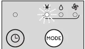 De Longhi PACEM77 Portable Air Conditioner White 2.1Kw 16