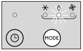 De Longhi PACEM77 Portable Air Conditioner White 2.1Kw 18