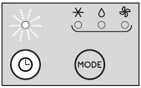 De Longhi PACEM77 Portable Air Conditioner White 2.1Kw 20