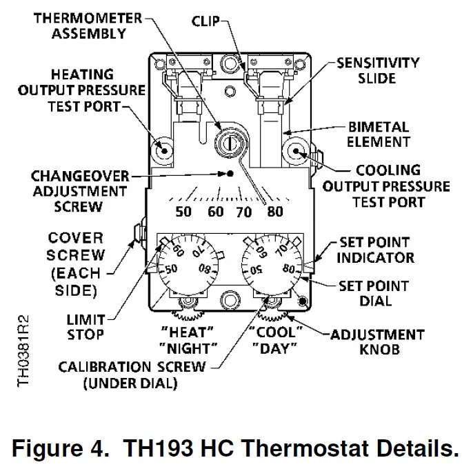 SIEMENS TH193 HC Heating-Cooling Room Thermostat 3