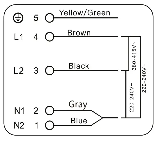 Installation (380V) rare