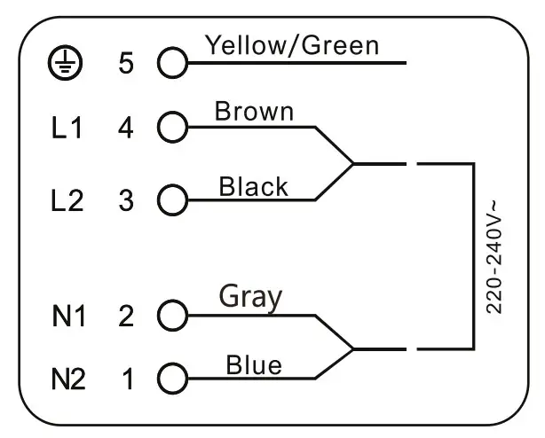 Installation (220V) common