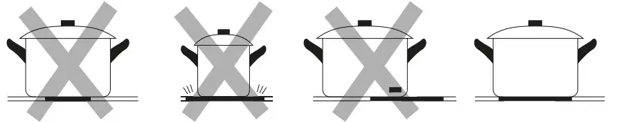 Choosing the right Cookware