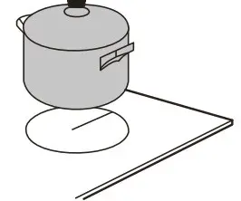 How to use your induction cooktop