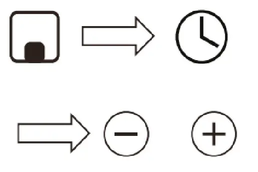Timer control