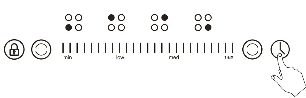 Cancelling the timer