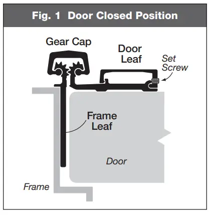 SELECT HINGES SL53 HD Heavy Duty Half Surface Geared Continous Hinges - fig4