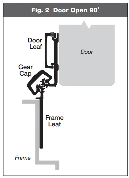 SELECT HINGES SL53 HD Heavy Duty Half Surface Geared Continous Hinges - fig5