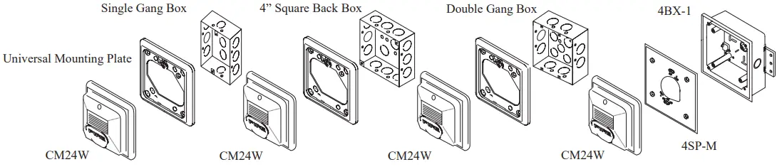 Installation Options