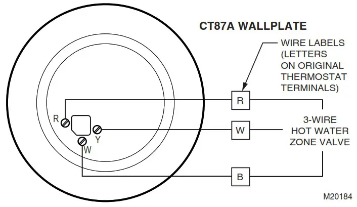 Honeywell CT87A Round Thermostat - Wire the thermostat 3