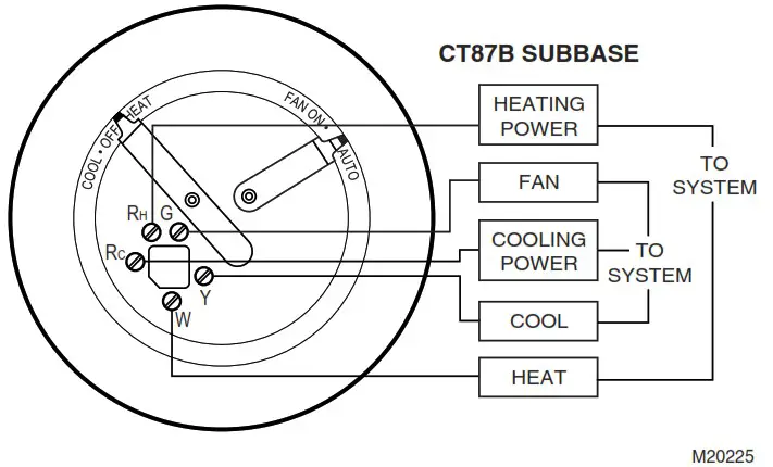 Honeywell CT87A Round Thermostat - Wire the thermostat 5
