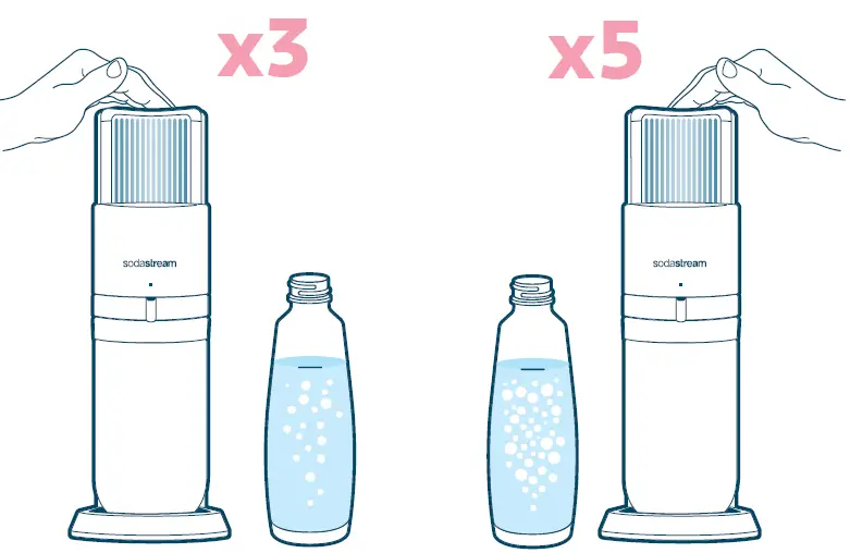 sodastream-DUO-Two-Ways-to-Sparkle-Water-Maker-34