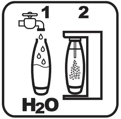 sodastream-DUO-Two-Ways-to-Sparkle-Water-Maker-68