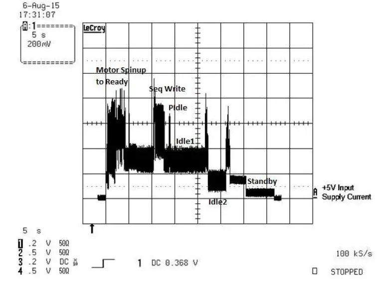 SEAGATE-ST2000LX001-5400-RPM-SATA-FIG- (1)