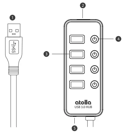 Atolla-CH-204U3-4-Ports-Super-Speed-USB-3.0-Hub-Splitter-fig-1